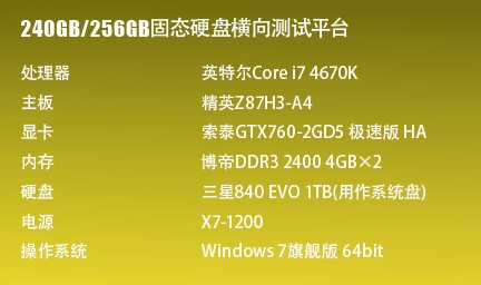 240GB/256GB固态硬盘横向测试平台