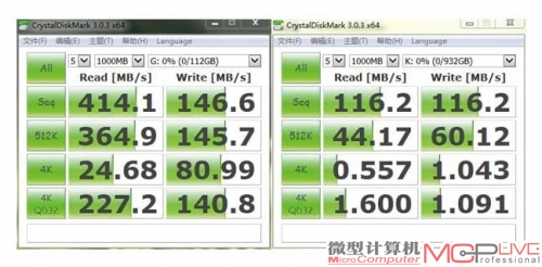 Black2的SSD(左)和HDD(右)部分Crystal Disk Mark测试结果对比。SSD部分性能出色，尤其是小文件读写优秀，能带来更好的使用体验。