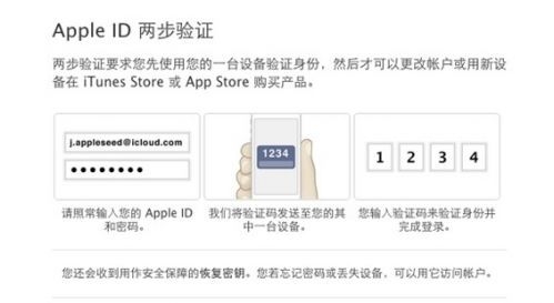 中国首次支持Apple ID两步验证服务