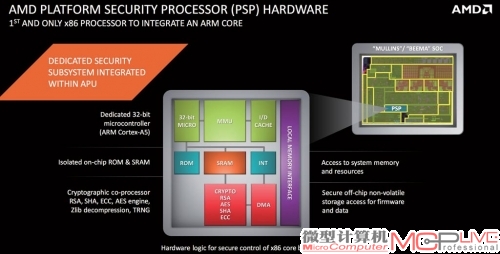 AMD在产品中加入了ARM架构的核心，作为专门的安全处理器，保障整个设备平台的安全。