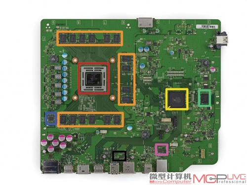 图为Xbox One的主板，红色部分就是SoC处理器，集成了AMD Jaguar架构八核CPU与GCN架构GPU。