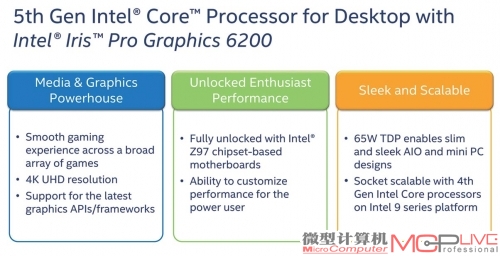 英特尔官方展示的Broadwell-DT第五代酷睿处理器重要特性介绍，可见Iris Pro 6200的图形性能、低功耗、兼容性以及不锁倍频是宣传重点。