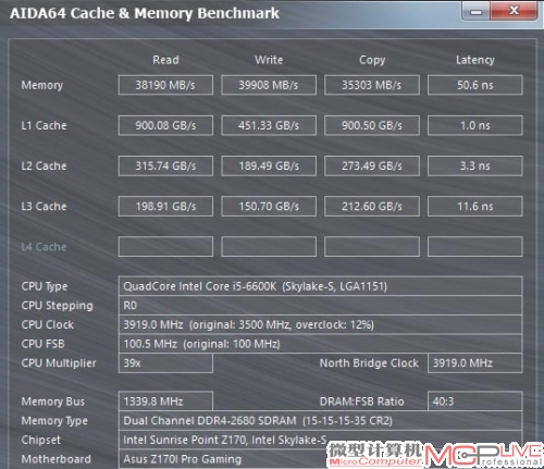 Core i5 6600K内存与缓存性能