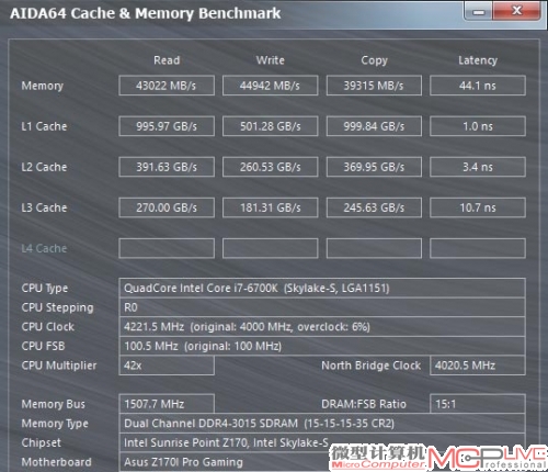 Core i7 6700K内存与缓存性能